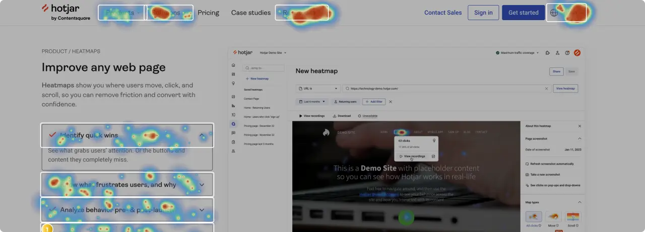 Hotjar Heatmap Analytics
