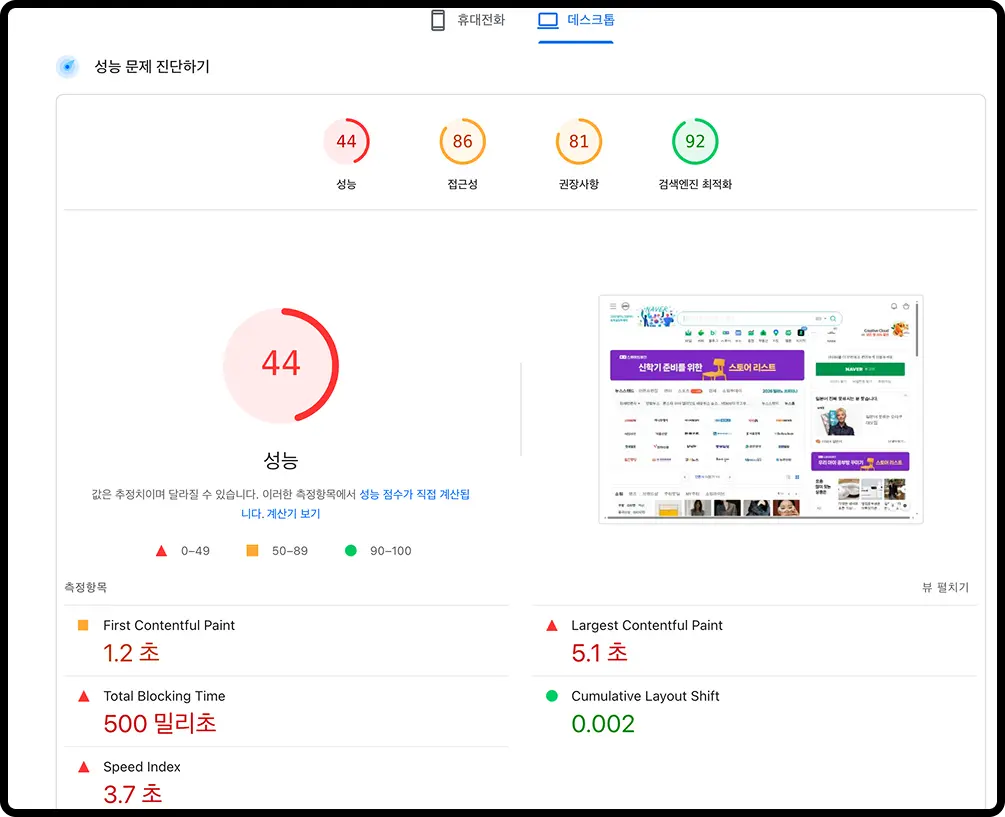 PageSpeed Insights에서 성능 점수와 코어 웹 바이탈 결과가 표시된 화면